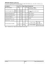 浏览型号SP3203EEY的Datasheet PDF文件第4页