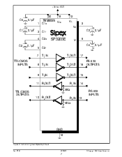 浏览型号SP3203EEY的Datasheet PDF文件第7页