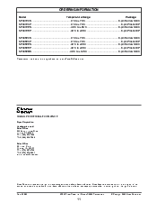 浏览型号SP485EEN的Datasheet PDF文件第11页