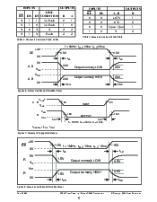 浏览型号SP485EEP的Datasheet PDF文件第5页