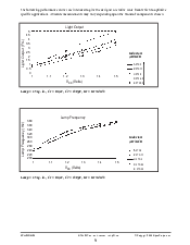 ͺ[name]Datasheet PDFļ9ҳ