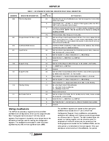 ͺ[name]Datasheet PDFļ5ҳ