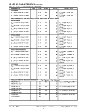 浏览型号SP504MCF的Datasheet PDF文件第7页