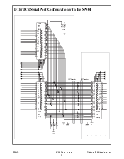 浏览型号SP504CF的Datasheet PDF文件第6页