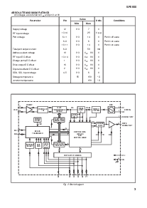 浏览型号SP5655SKGMPAD的Datasheet PDF文件第3页