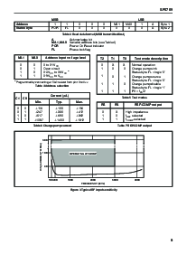 浏览型号SP5769AKGQP1T的Datasheet PDF文件第5页