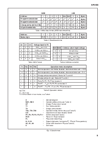 浏览型号SP5655SKG的Datasheet PDF文件第5页