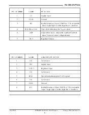 浏览型号SP6201EM5-3.3的Datasheet PDF文件第5页