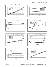 ͺ[name]Datasheet PDFļ9ҳ