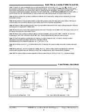 浏览型号SP6205EM5-2.8/TR的Datasheet PDF文件第3页