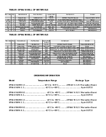 浏览型号SP6641BEK-3.3的Datasheet PDF文件第5页