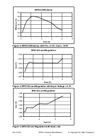 浏览型号SP6122CU的Datasheet PDF文件第4页