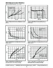 浏览型号SP6641AEK-3.3/TR的Datasheet PDF文件第5页