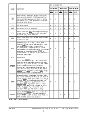 浏览型号SP708EN的Datasheet PDF文件第4页