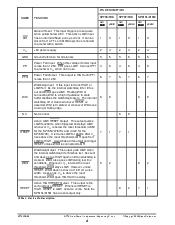 浏览型号SP708EU的Datasheet PDF文件第4页