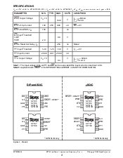 浏览型号SP706CN的Datasheet PDF文件第3页