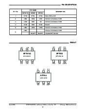 浏览型号SP7611AEC6/TR的Datasheet PDF文件第3页