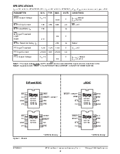 浏览型号SP813LCP的Datasheet PDF文件第3页