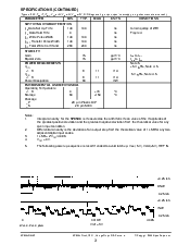 浏览型号SP9504JP的Datasheet PDF文件第3页