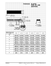 ͺ[name]Datasheet PDFļ7ҳ