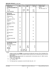 浏览型号SP9500的Datasheet PDF文件第3页