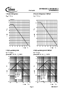 ͺ[name]Datasheet PDFļ5ҳ