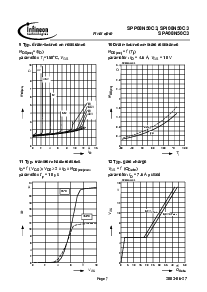 浏览型号SPA08N50C3的Datasheet PDF文件第7页