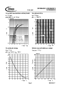 ͺ[name]Datasheet PDFļ8ҳ