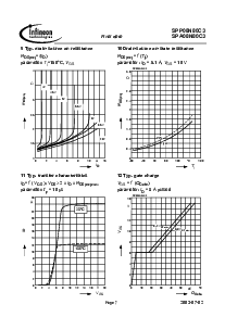 ͺ[name]Datasheet PDFļ7ҳ