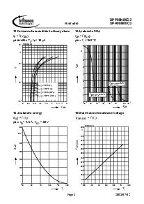 ͺ[name]Datasheet PDFļ8ҳ