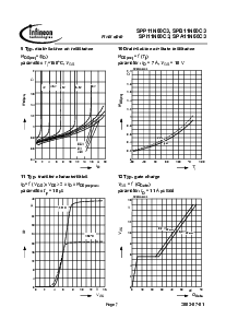 ͺ[name]Datasheet PDFļ7ҳ