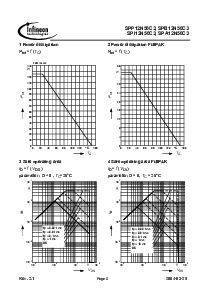 ͺ[name]Datasheet PDFļ5ҳ