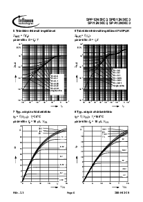 ͺ[name]Datasheet PDFļ6ҳ