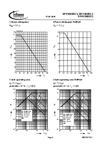 ͺ[name]Datasheet PDFļ5ҳ