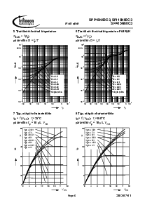 ͺ[name]Datasheet PDFļ6ҳ