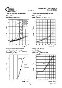 ͺ[name]Datasheet PDFļ7ҳ