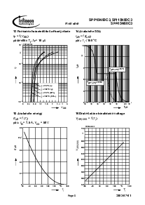 ͺ[name]Datasheet PDFļ8ҳ