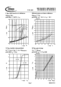 ͺ[name]Datasheet PDFļ7ҳ