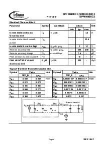 ͺ[name]Datasheet PDFļ4ҳ