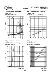 ͺ[name]Datasheet PDFļ7ҳ