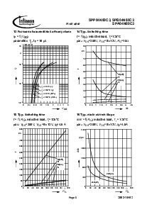 浏览型号SPA04N60C3的Datasheet PDF文件第8页