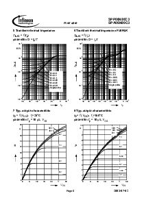 ͺ[name]Datasheet PDFļ6ҳ