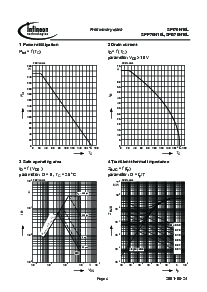 ͺ[name]Datasheet PDFļ4ҳ