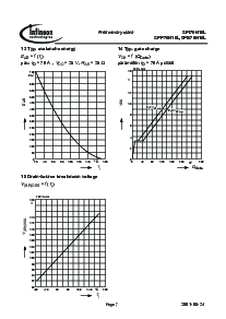 ͺ[name]Datasheet PDFļ7ҳ