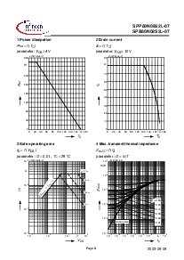 ͺ[name]Datasheet PDFļ4ҳ