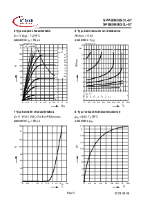 ͺ[name]Datasheet PDFļ5ҳ