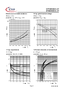 浏览型号SPB80N08S2L-07的Datasheet PDF文件第6页