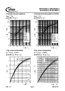 ͺ[name]Datasheet PDFļ6ҳ