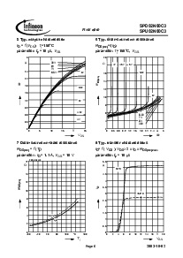 ͺ[name]Datasheet PDFļ6ҳ