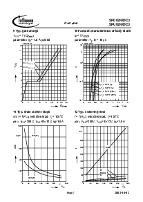 ͺ[name]Datasheet PDFļ7ҳ